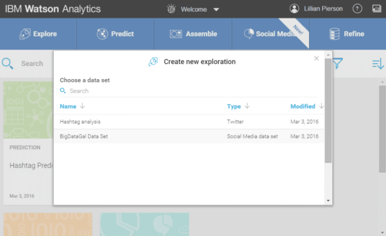 Analytics-as-a-Service Demo - Twitter Hashtag Analysis