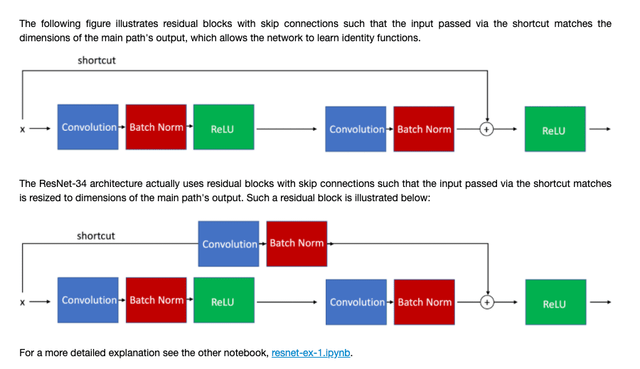 This portfolio snippet from Sebastian Raschka is an excellent example for building a data science portfolio