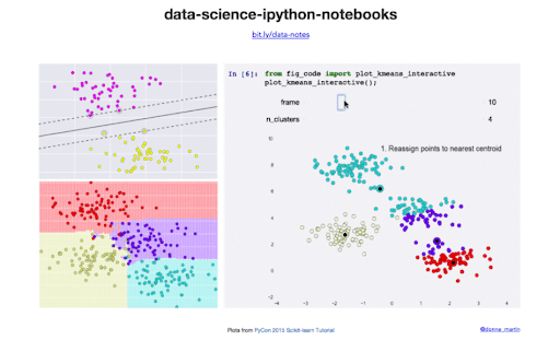 Donne Martin - Inspiration For Building a Data Portfolio