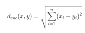 Using the Euclidean distance metric for customer segmentation and profiling in Python