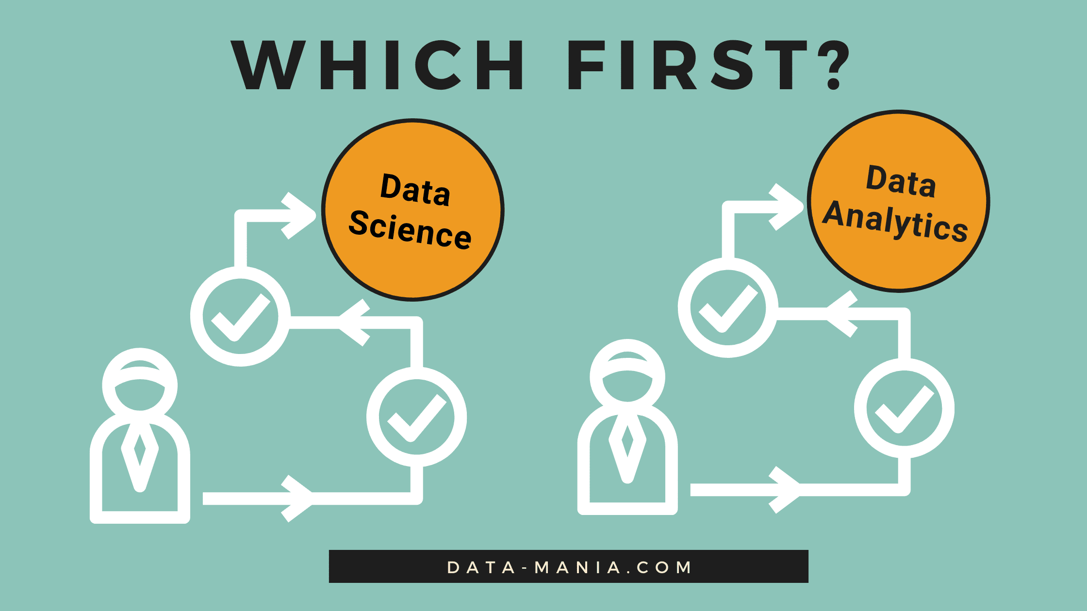 Data Science vs. Data Analytics: Which To Learn First?